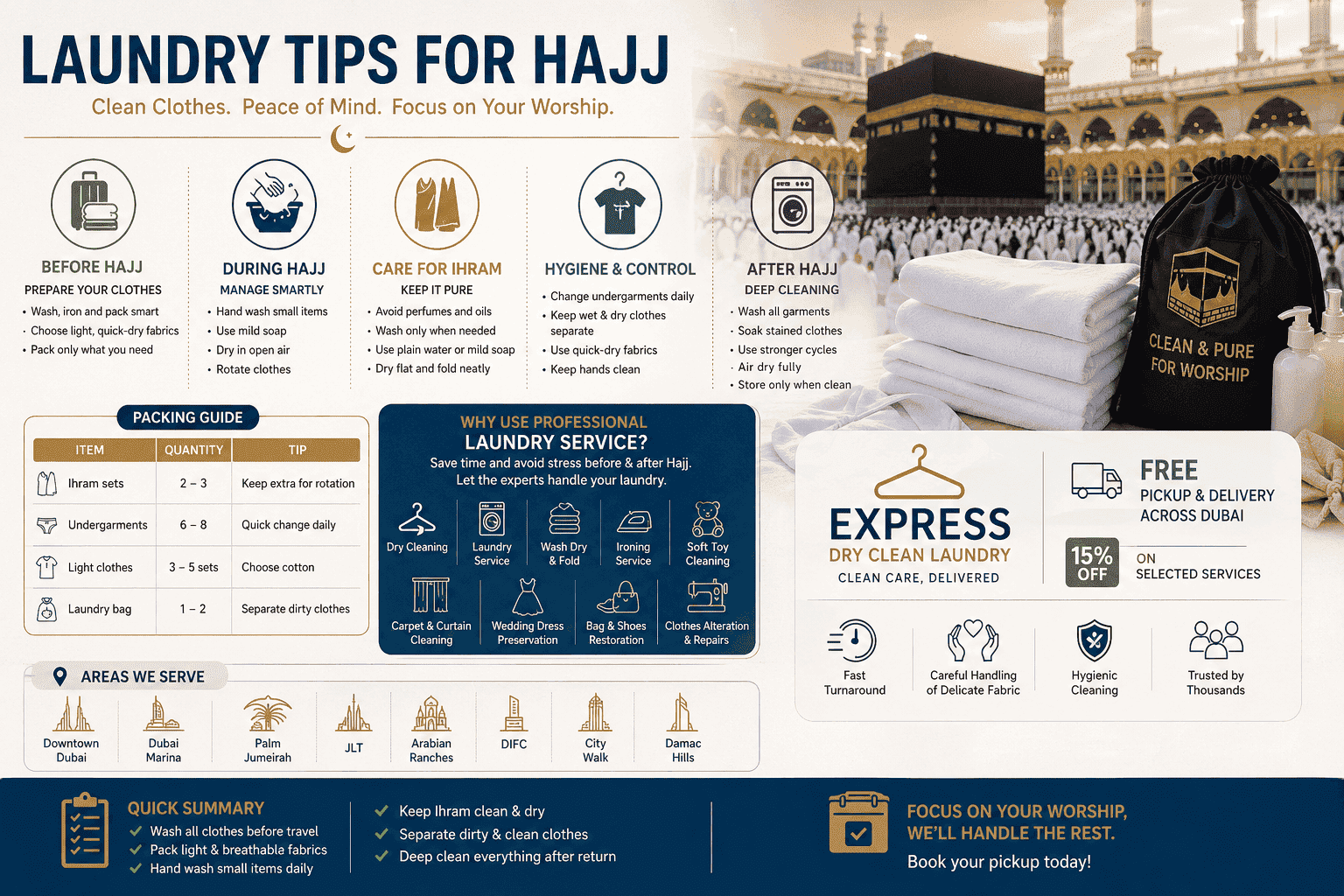 رجل يرتب ويغسل الملابس في المنزل قبل السفر للحج مع نصائح غسيل الملابس للحج